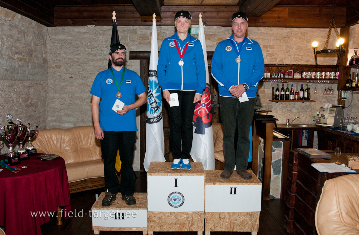 0265   Kategooria Springer Eesti parimad laskurid 2012